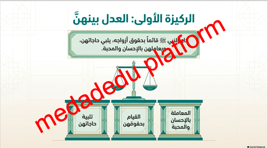 الحديث الدرس الثاني عشر معاملة النبي صلى الله عليه وسلم لأزواجه