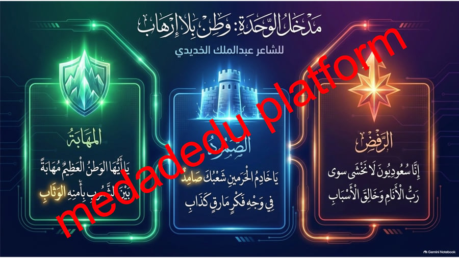 امن و ازدهار مدخل الوحدة