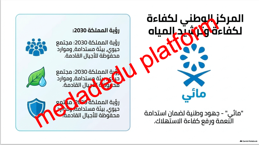 الفقة الدرس الأول نعمة الماء