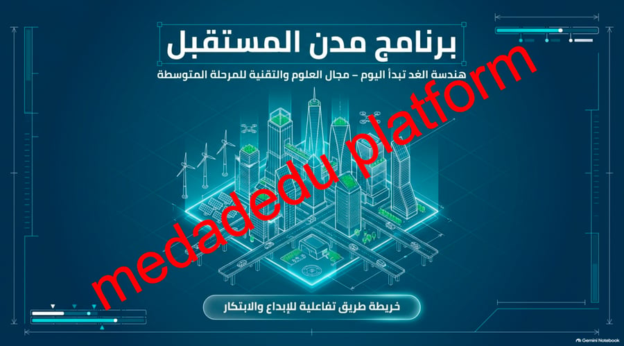 مدن المستقبل