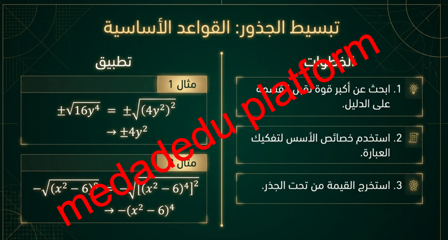 الفصل الرابع الدرس الرابع الجذر النوني