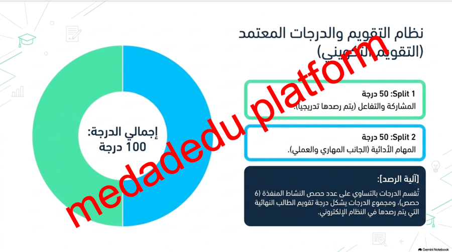 مهارات الرياضات الفردية