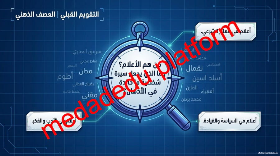 اعلام معاصرون ختام الوحدة