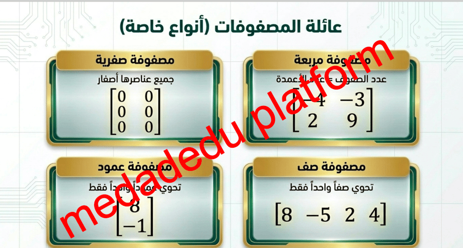 الفصل الثاني الدرس الأول مقدمة في المصفوفات