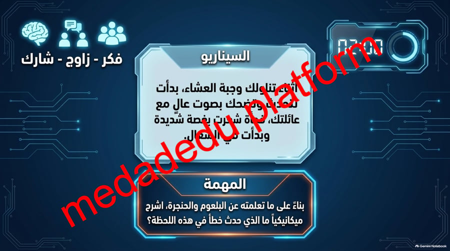 الفصل السادس جهاز التنفس و الاخراج