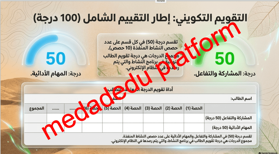 اشارك مجتمعي و ازرع بيئتي