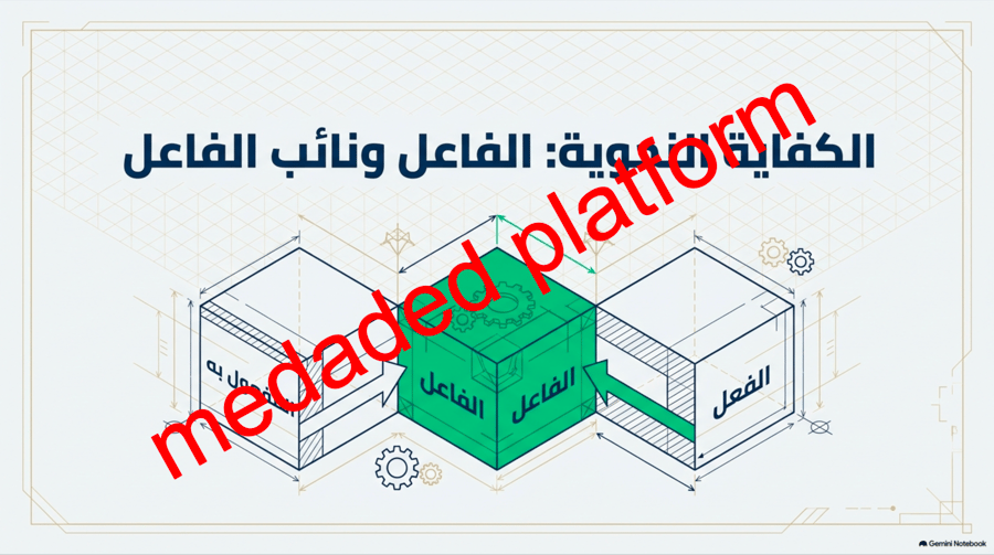 الكفاية النحوية الفاعل و نائب الفاعل