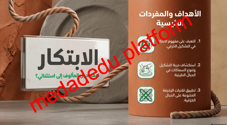 الوحدة الرابعة الدرس الثاني تشكيلات مبتكرة بطريقة الحبال