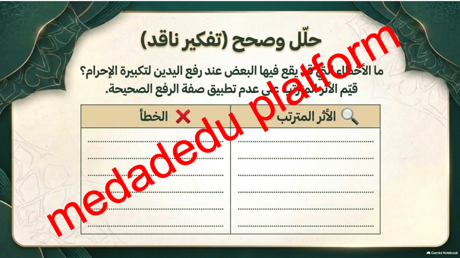 الفقة الدرس التاسع صفة الصلاة ١