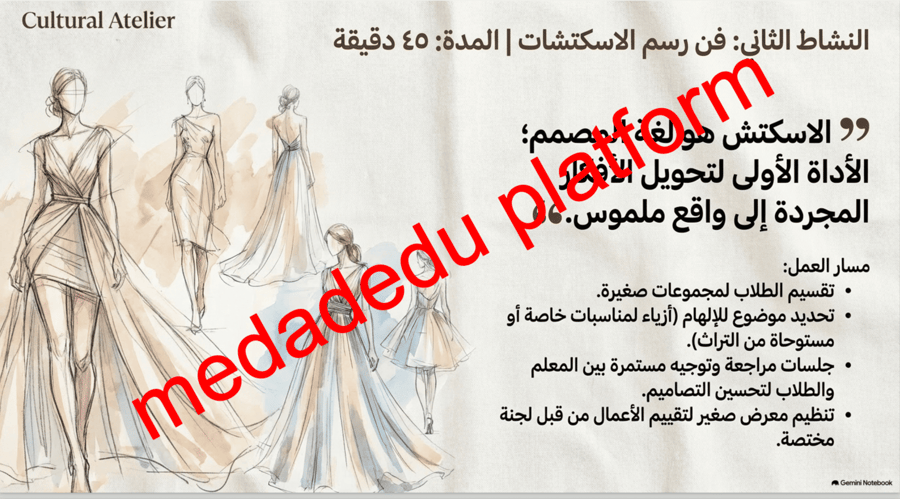 الازياء السعودية