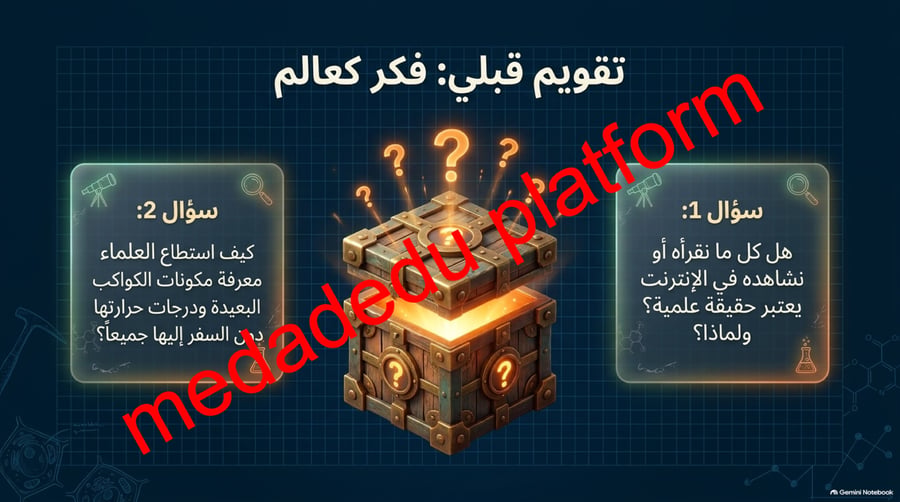 الفصل الاول طبيعة العلم