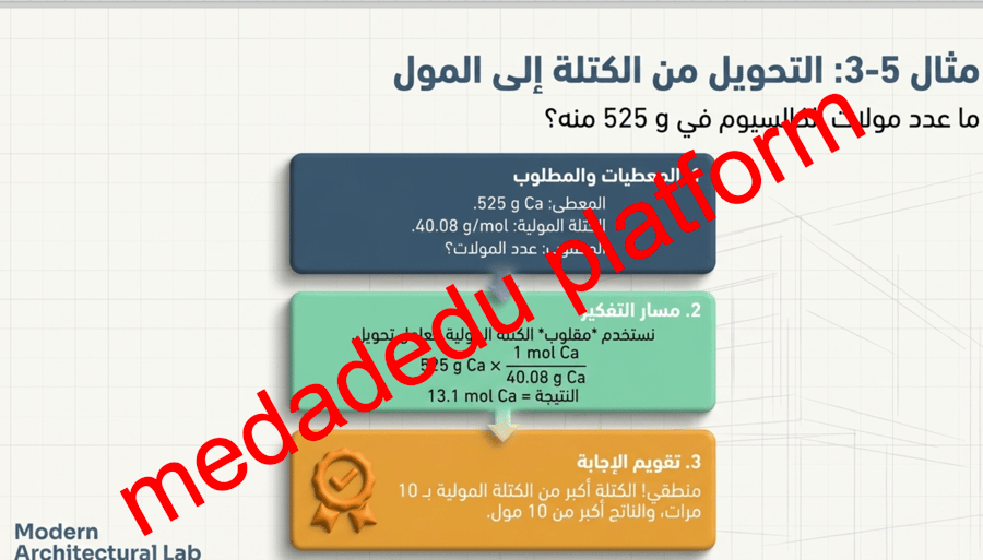الفصل الخامس الكتلة و المول