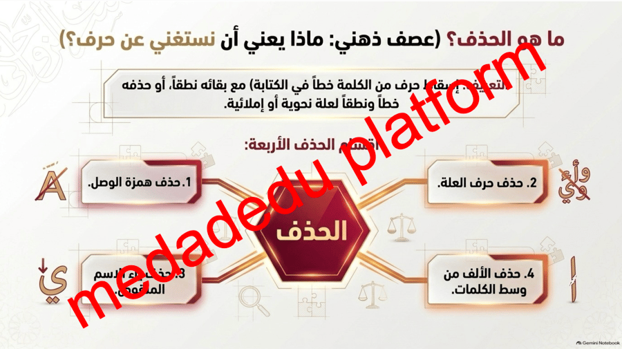 الكفايات الإملائية الحذف و الزيادة