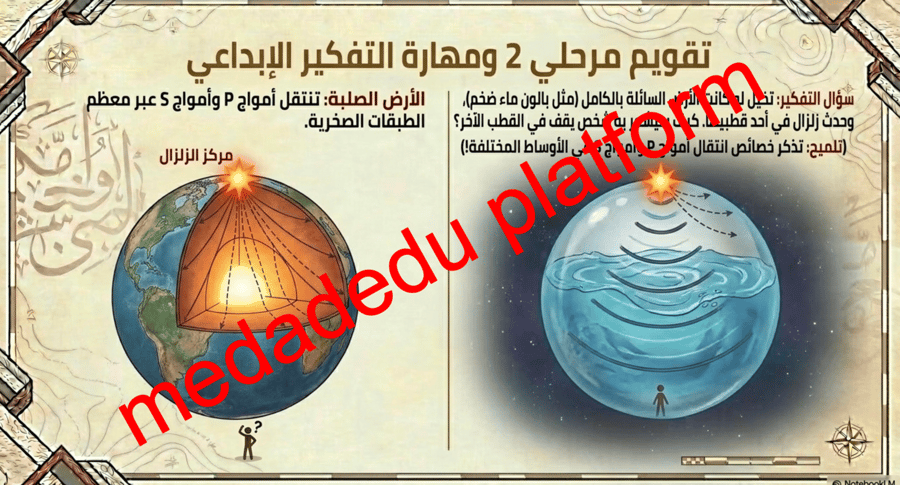 الفصل السادس الدرس الثالث الأمواج الزلزالية و بنية الأرض