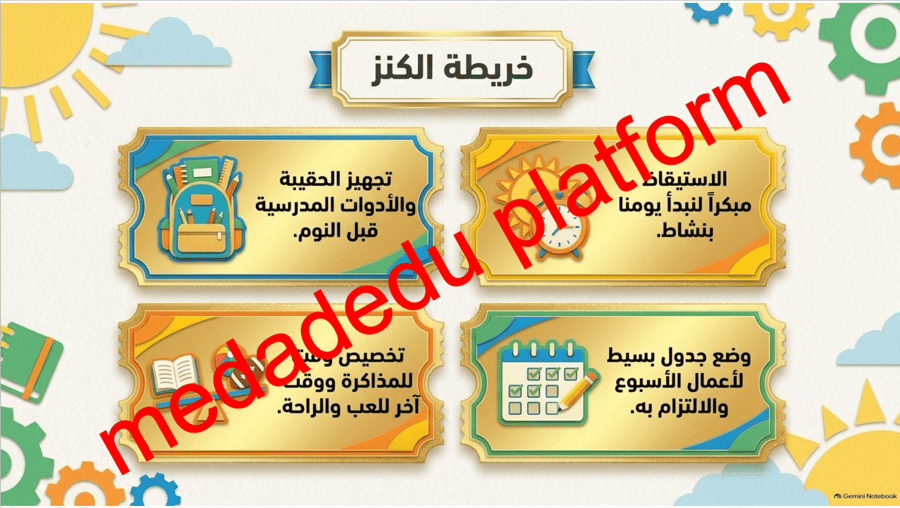 خطتي طريق نجاحي