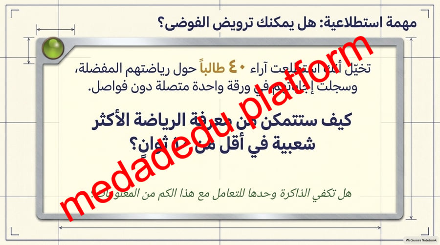 الوحدة الثانية الدرس الاول  خطة حل المسألة