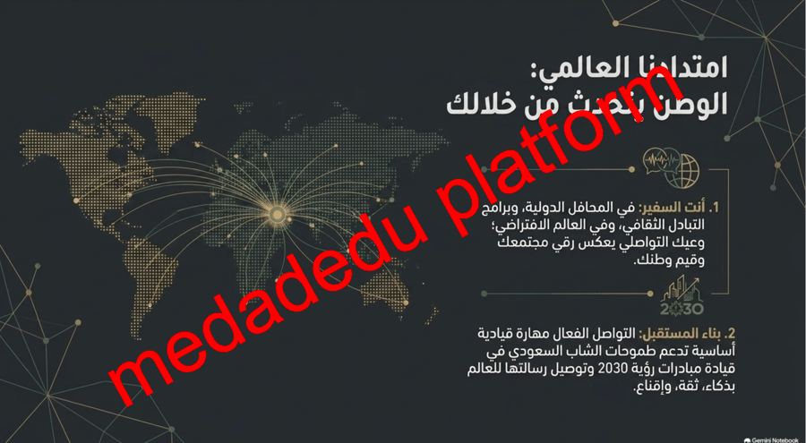 كفاية التواصل الشفهي النشاطات التمهيدية