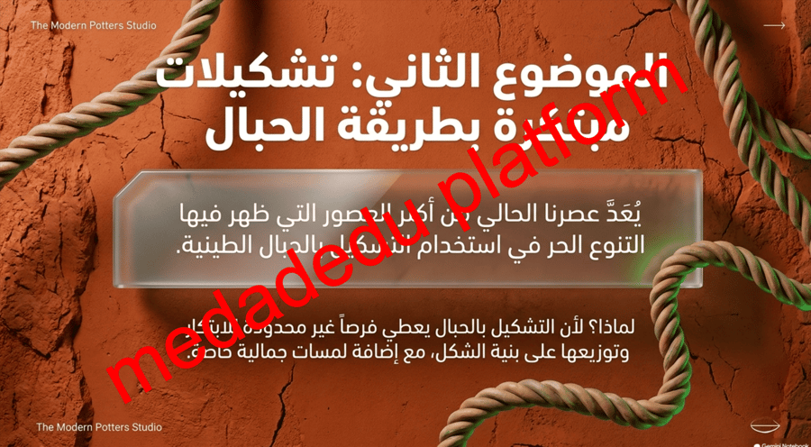 الوحدة الرابعة الدرس الثاني تشكيلات مبتكرة بطريقة الحبال