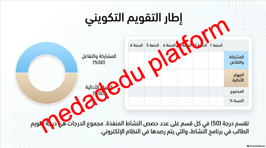 مهارات رياضات الدفاع عن النفس