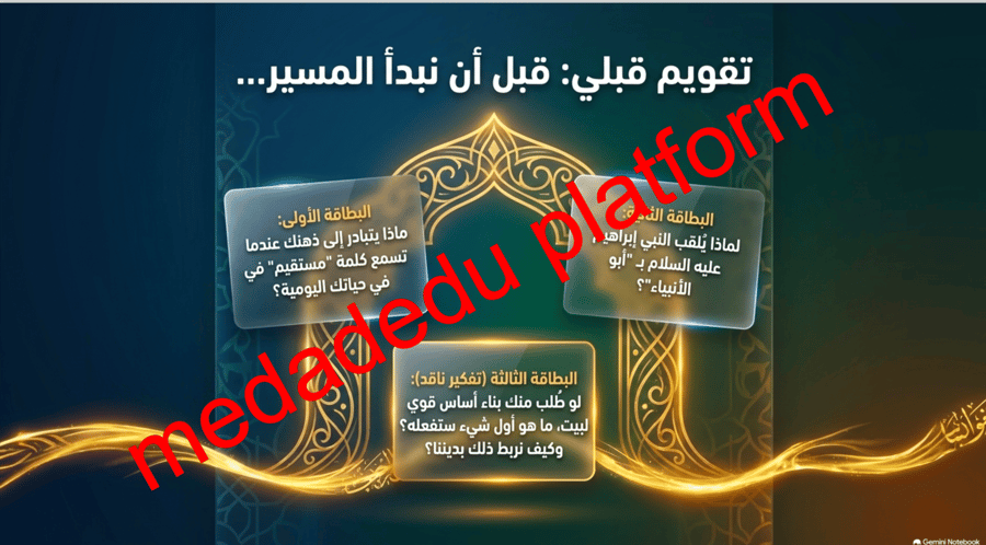 التوحيد الدرس الرابع الحنيفية السمحة