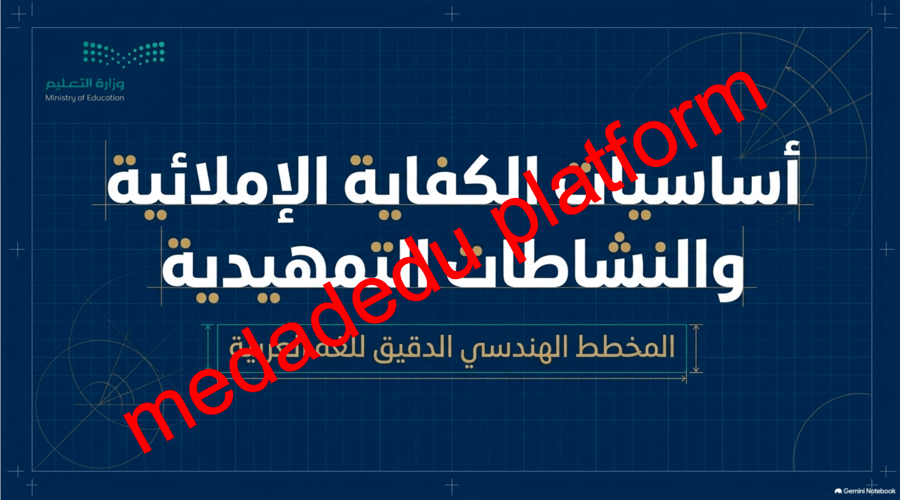 الكفايات الإملائية النشاطات التمهيدية