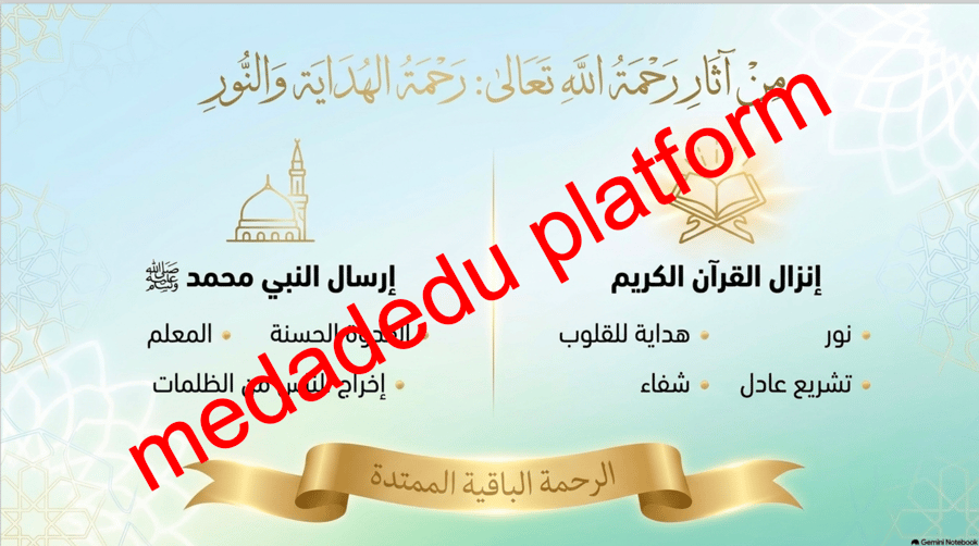 التوحيد الدرس الثاني الله الرحمن الرحيم