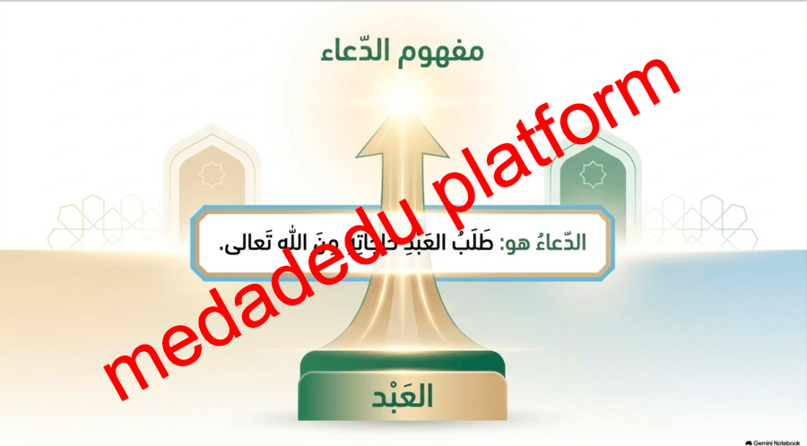 التوحيد الدرس الثامن الدعاء و الإستغاثة