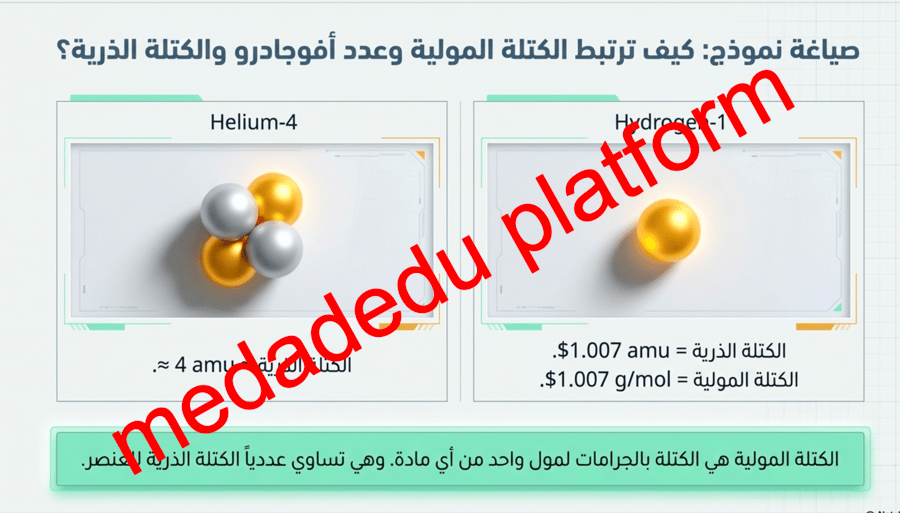 الفصل الخامس الكتلة و المول