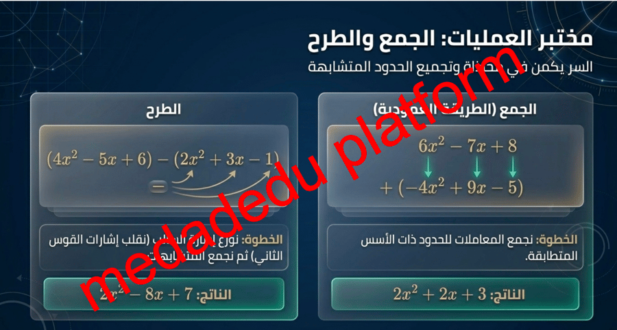 الفصل الثالث الدرس الثالث العمليات على كثيرات الحدود