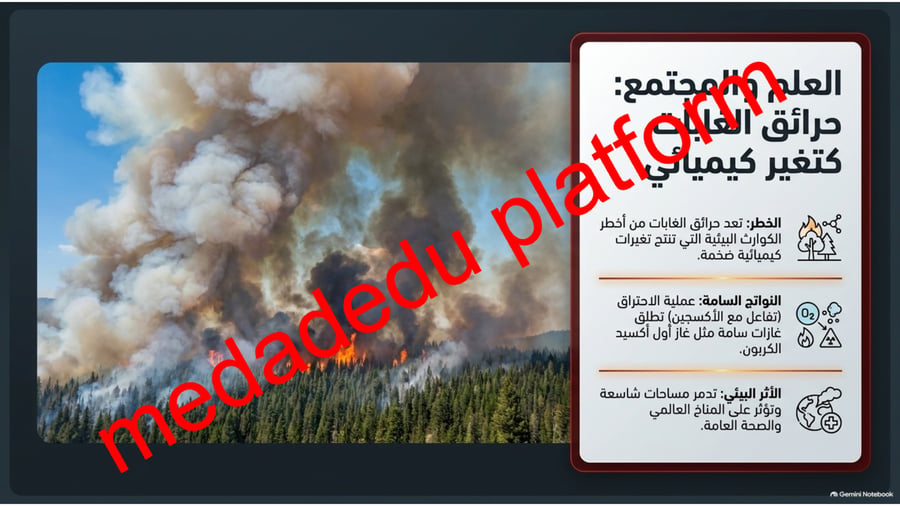 الفصل الثالث المادة و التغيرات الكيمائية
