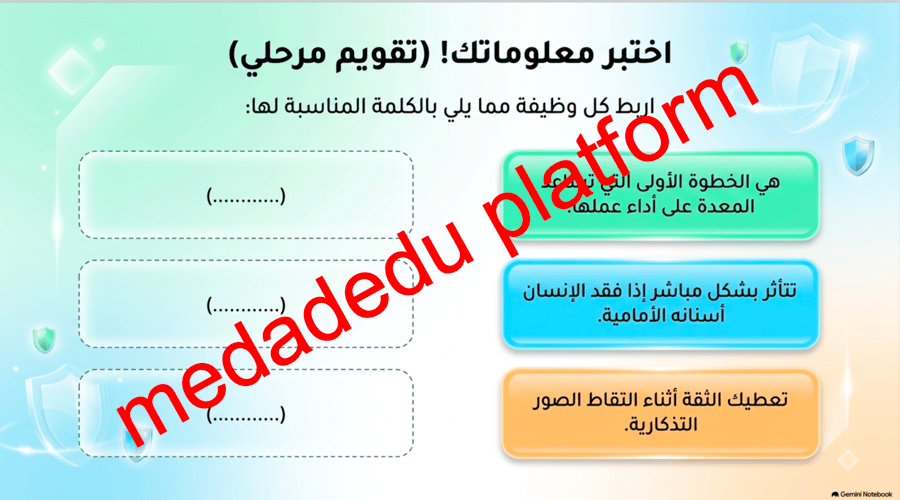 الوحدة الأولى الدرس الثالث العناية بالفم و الأسنان