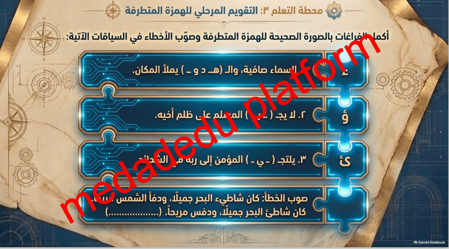 الكفايات الإملائية النشاطات التمهيدية
