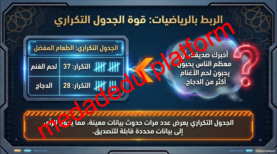 الفصل الاول تقويم التفسيرات العلمية