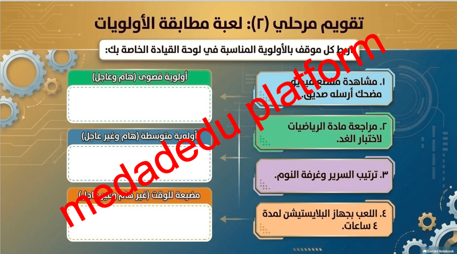 الوحدة الثانية الدرس الأول كيف تنظم وقتك ؟