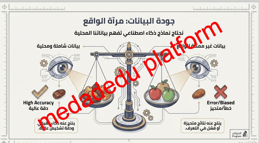 الذكاء الاصطناعي