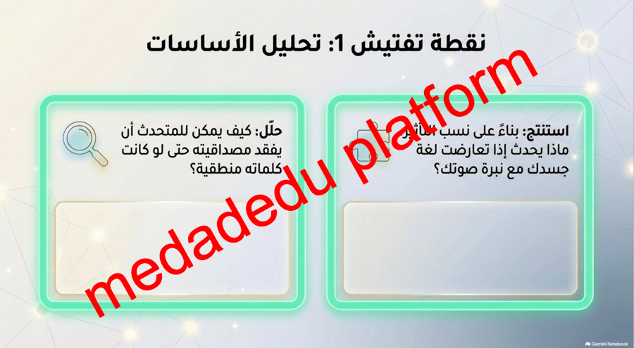 كفاية التواصل الشفهمي  التواصل الاقناعي