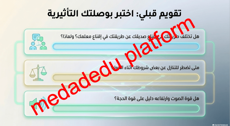 كفاية التواصل الشفهمي  التواصل الاقناعي