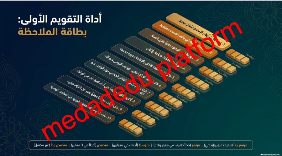 كنوز الصغار