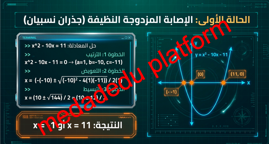 الفصل الثالث الدرس الثاني القانون العام و المميز