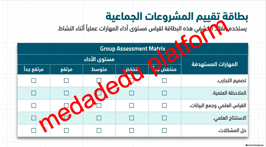 خيمة التجارب المسلية