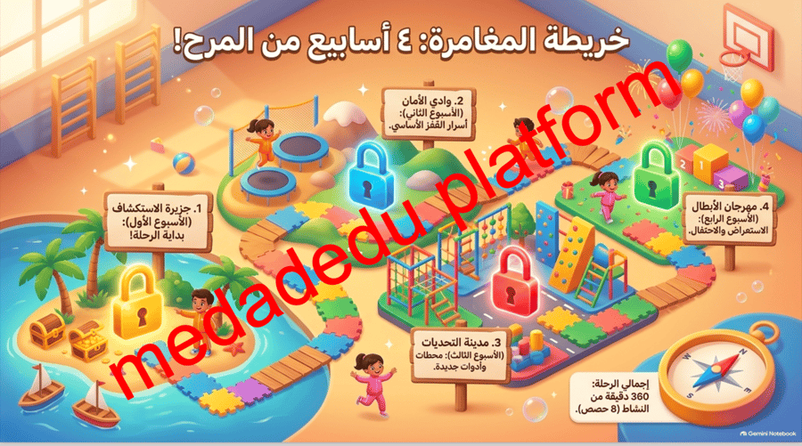 مهارات الرياضات الفردية