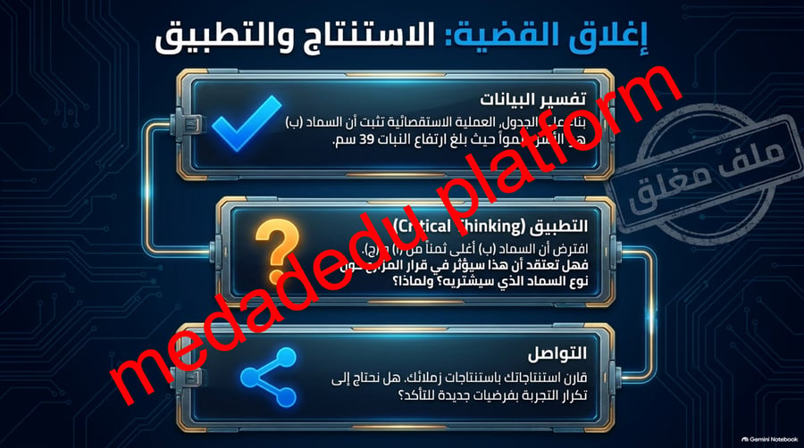 الفصل الاول تقويم التفسيرات العلمية