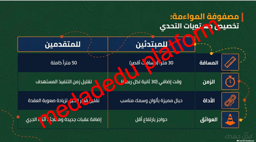 صافرة و اصطفاف
