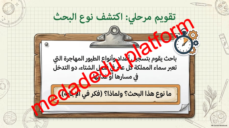 الفصل الاول طبيعة العلم