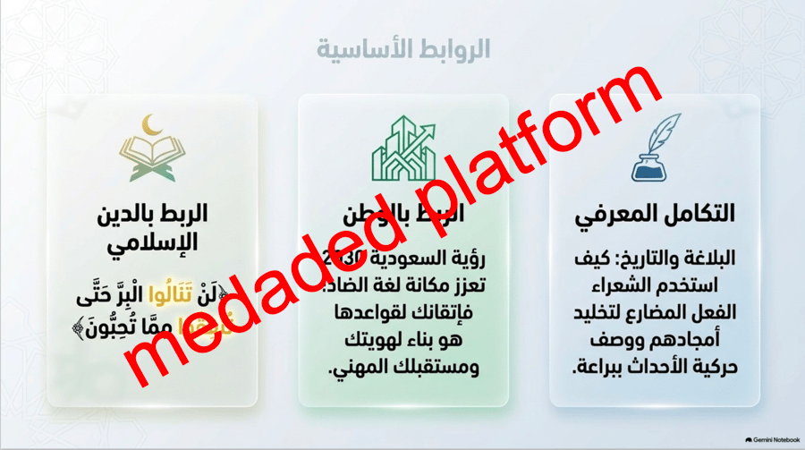 الكفاية النحوية إعراب الفعل المضارع