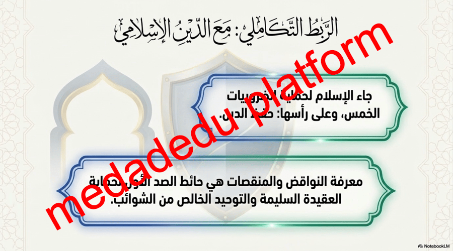 التوحيد الدرس الثالث نواقض الأيمان و منقصاته