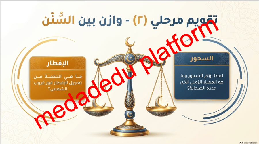 الحديث الدرس السادس هديه صلى الله عليه و سلم في الصيام