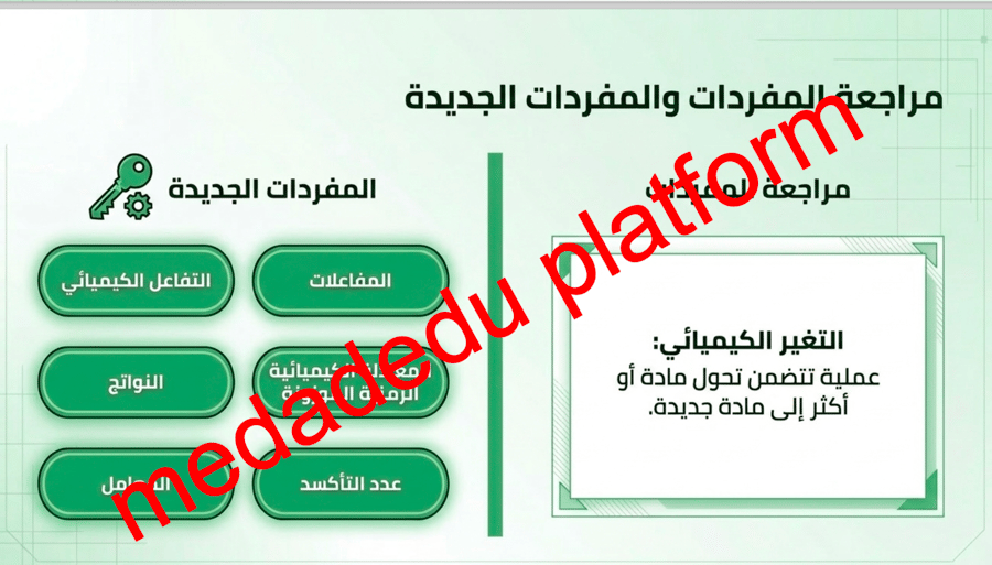 الفصل الرابع التفاعلات و المعادلات