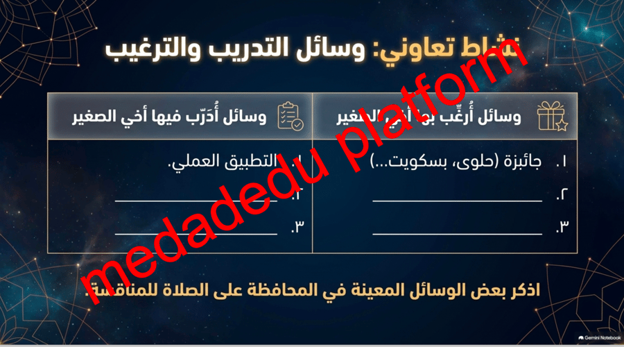 الفقة الدرس الثامن فرضية الصلاة