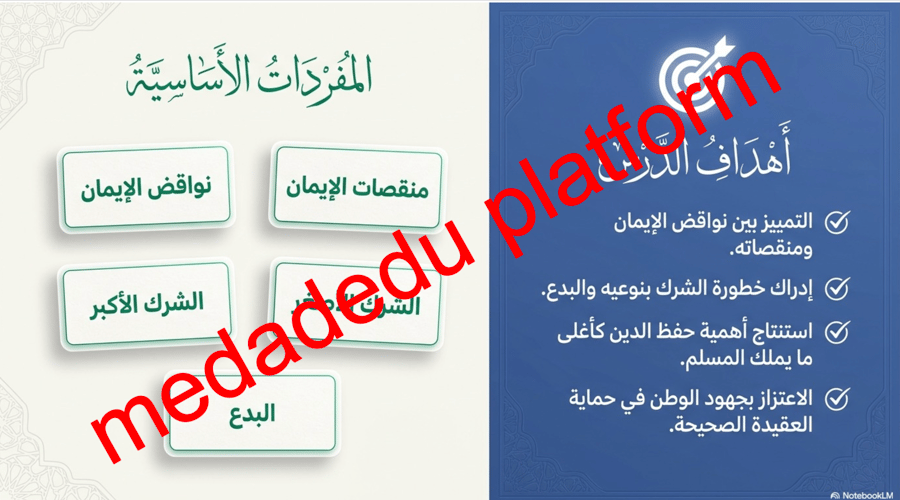 التوحيد الدرس الثالث نواقض الأيمان و منقصاته